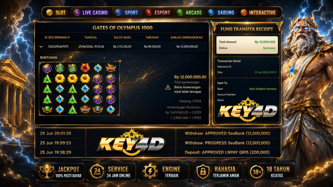 SELAMAT KEPADA MEMBER KEY4D MAXWIN
DEPOSIT : RP 200.000
WITHDRAW : RP 12.000.000