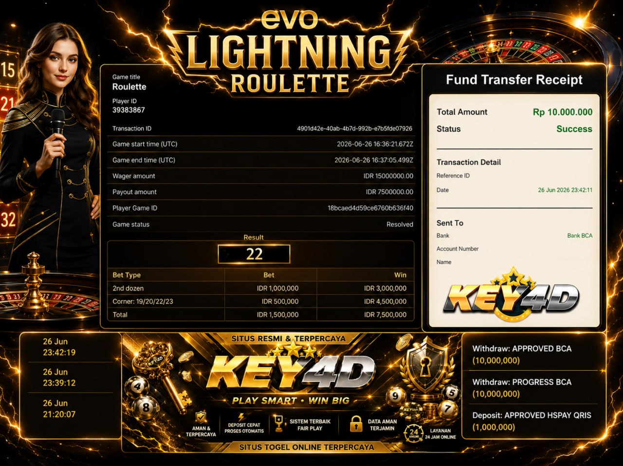 SELAMAT KEPADA MEMBER KEY4D
DEPOSIT : RP 1.000.000
WITHDRAW : RP 10.000.000
LINK