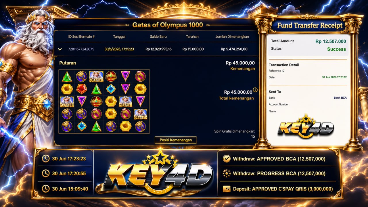 SELAMAT KEPADA MEMBER KEY4D
DEPOSIT : RP 3.000.000
WITHDRAW : RP 12.507.000
LINK