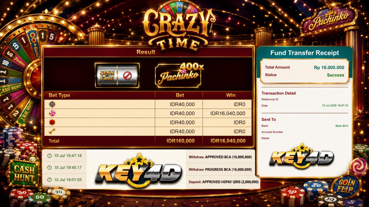 🔥 CRAZYTIME GACOR KEY4D 🔥
DEPOSIT : RP 2.000.000
WITHDRAW : RP 16.000.000
LINK D