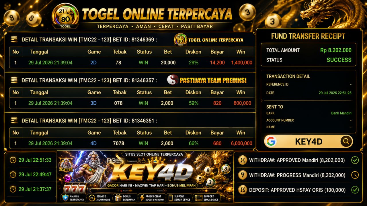 KEY4D Banner
