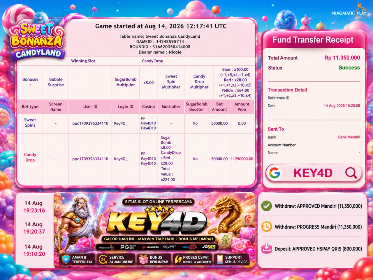 🔥 GACOR KEY4D 🔥
DEPOSIT : RP 800.000
WITHDRAW : RP 11.350.000
LINK DAFTAR: https